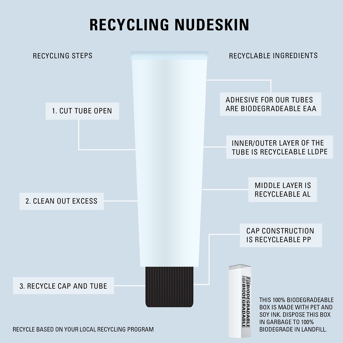 NUDESKIN GENTLE HYDRA-GEL FACE CLEANSER (LIMPIADOR FACIAL)